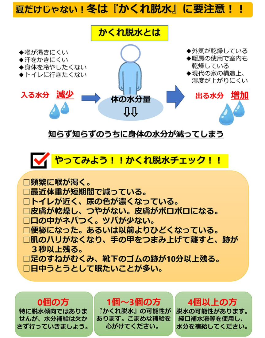 冬の『隠れ脱水』について